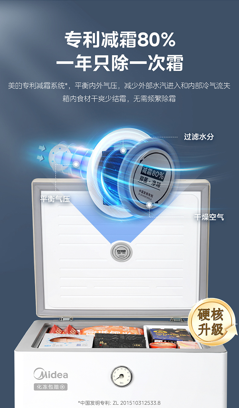 产品详情介绍