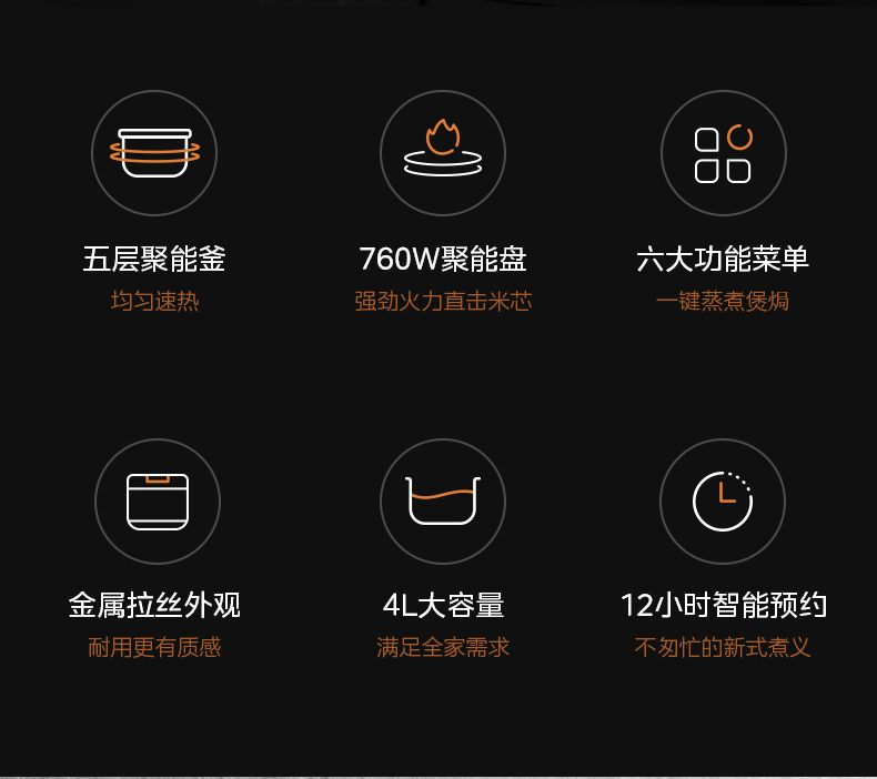 产品详情介绍