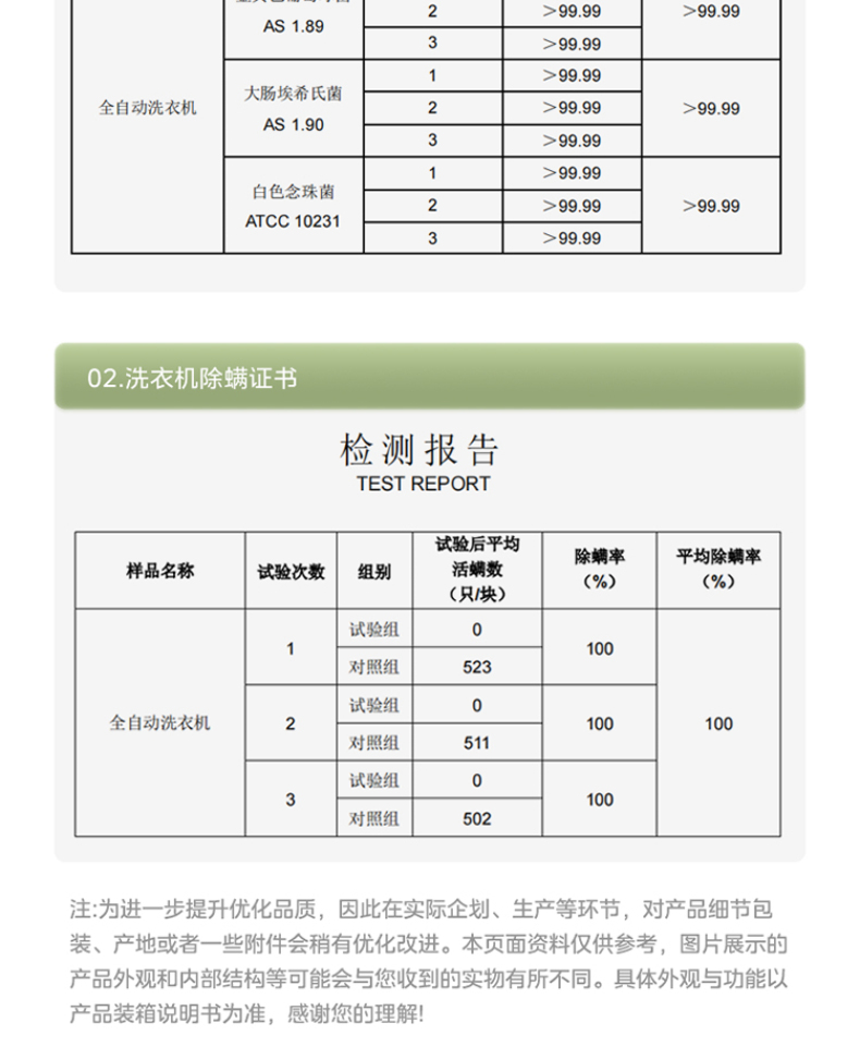 产品详情介绍