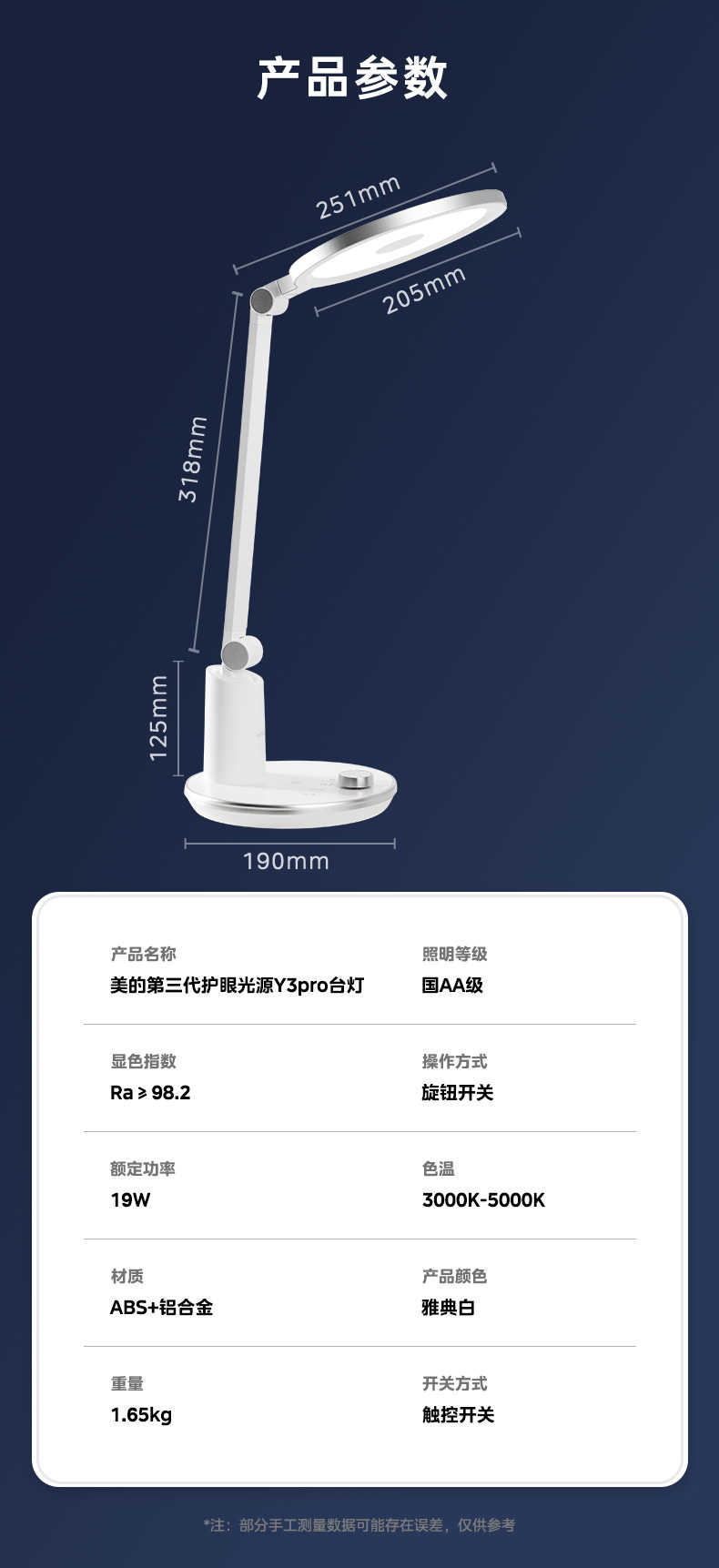 商品详情