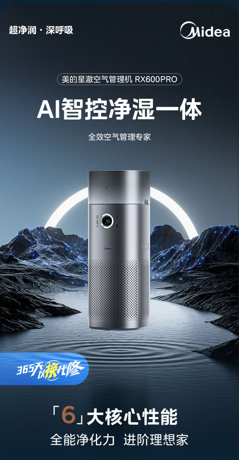 产品详情介绍