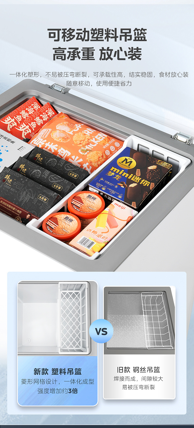 产品详情介绍