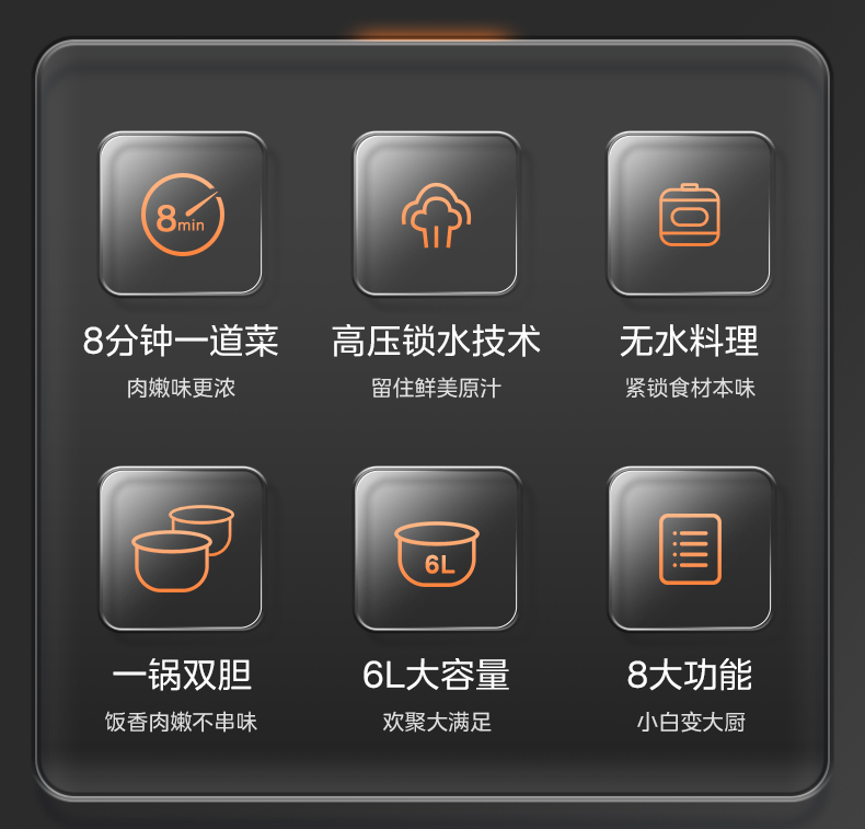 产品详情介绍