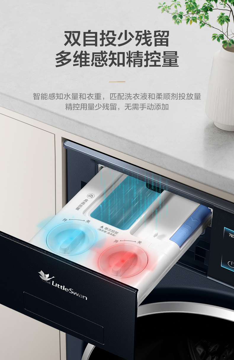 产品详情介绍