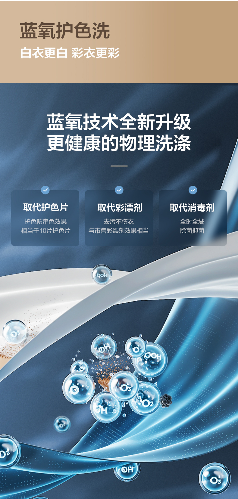 产品详情介绍
