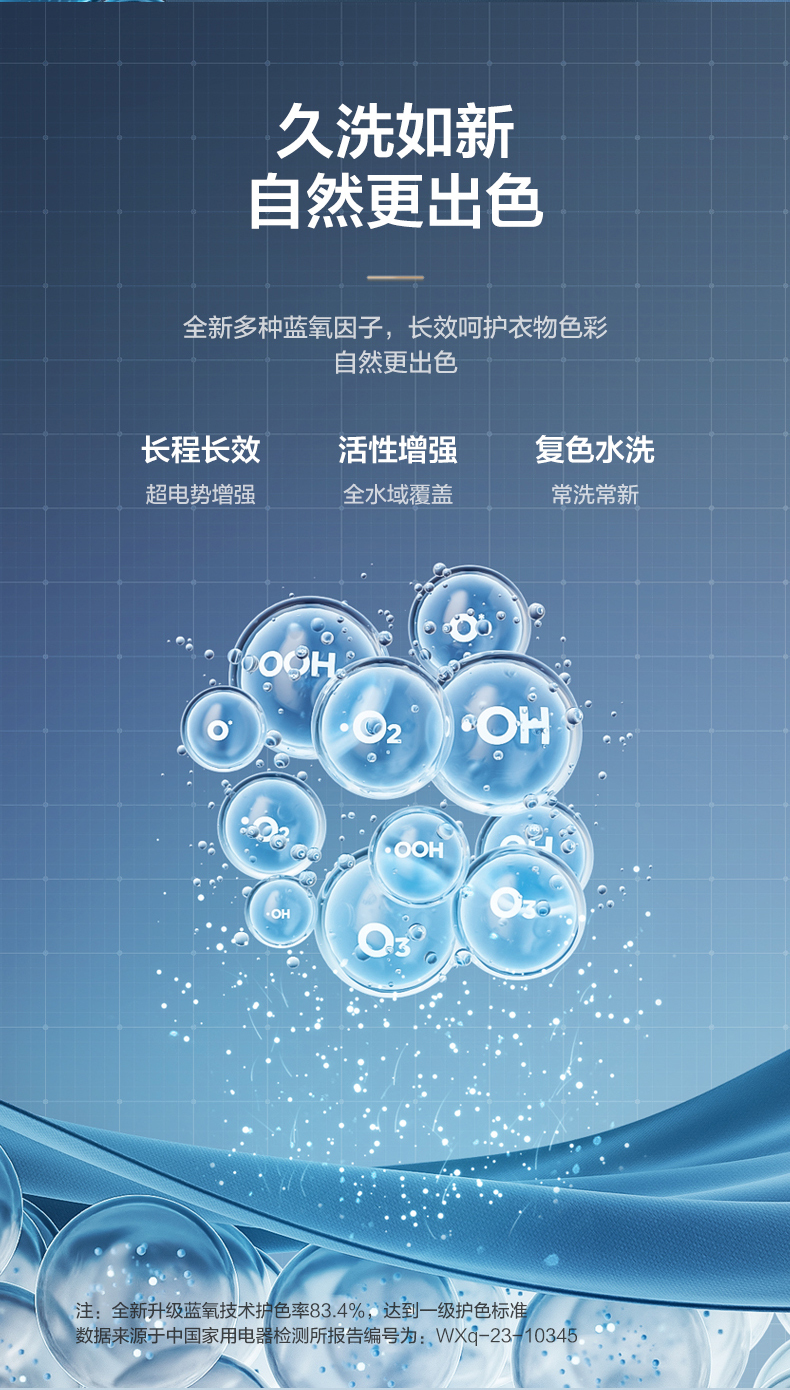 产品详情介绍