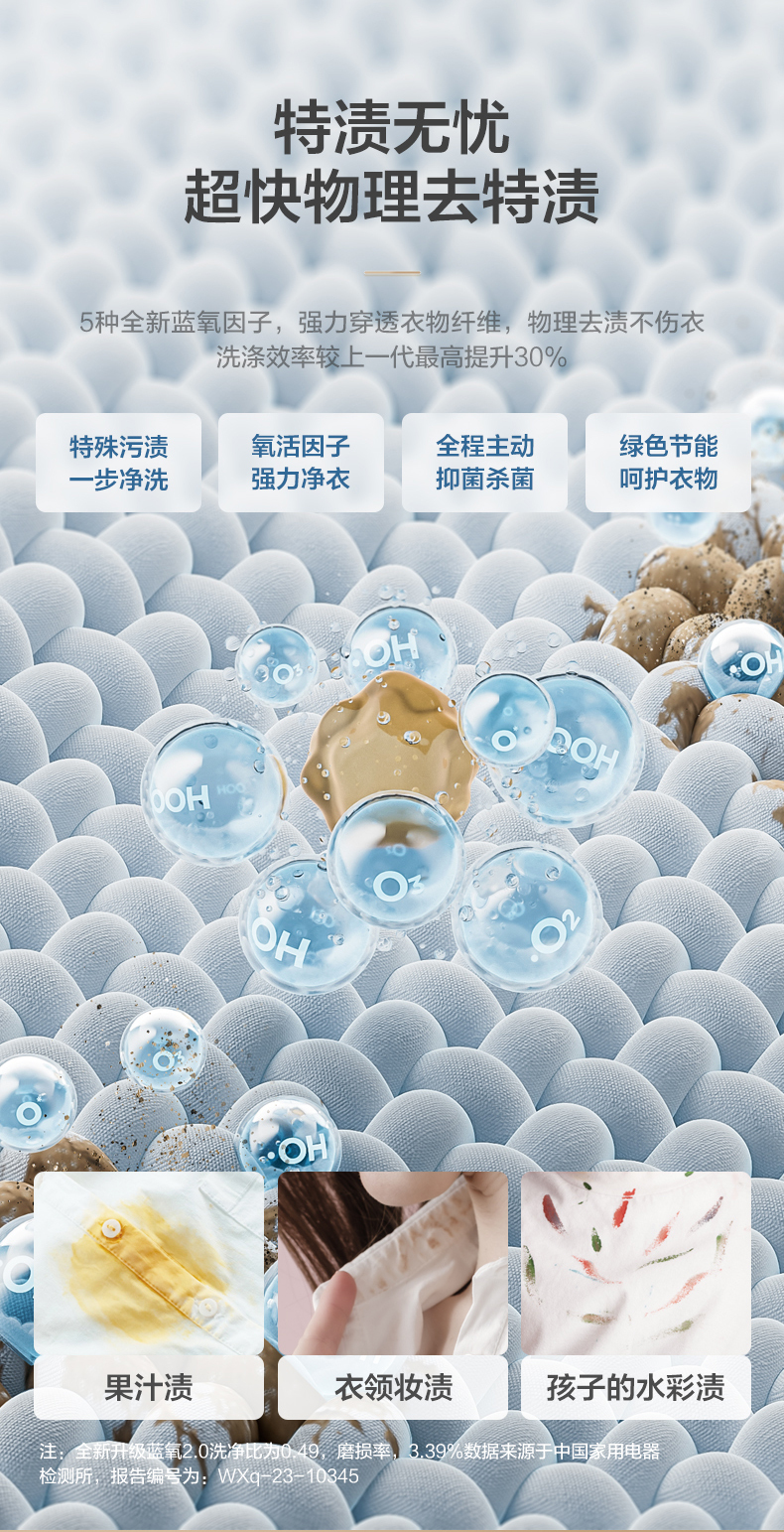 产品详情介绍