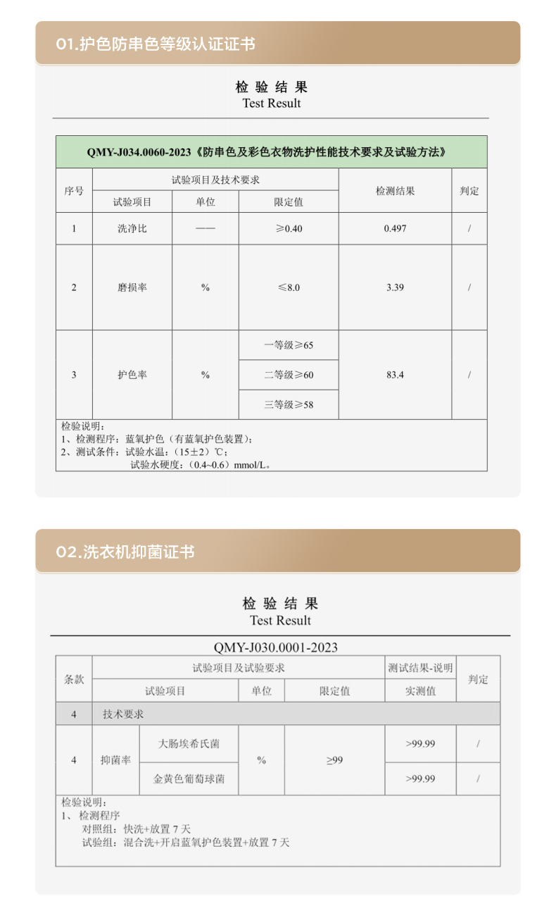 产品详情介绍