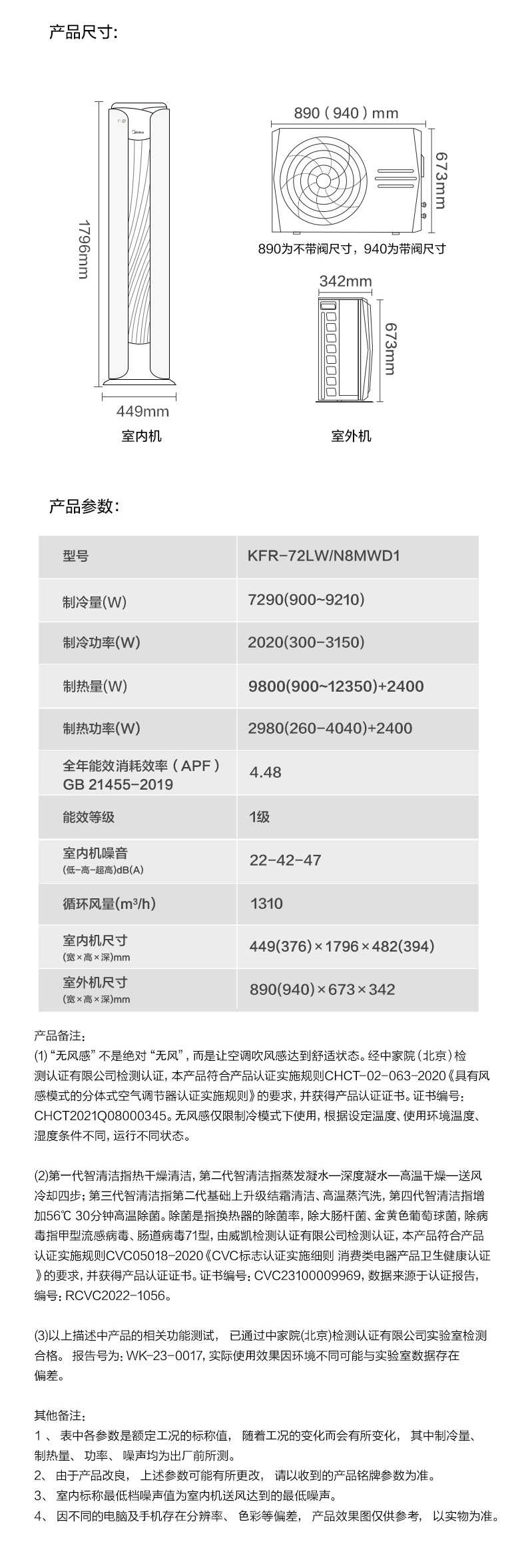 商品详情