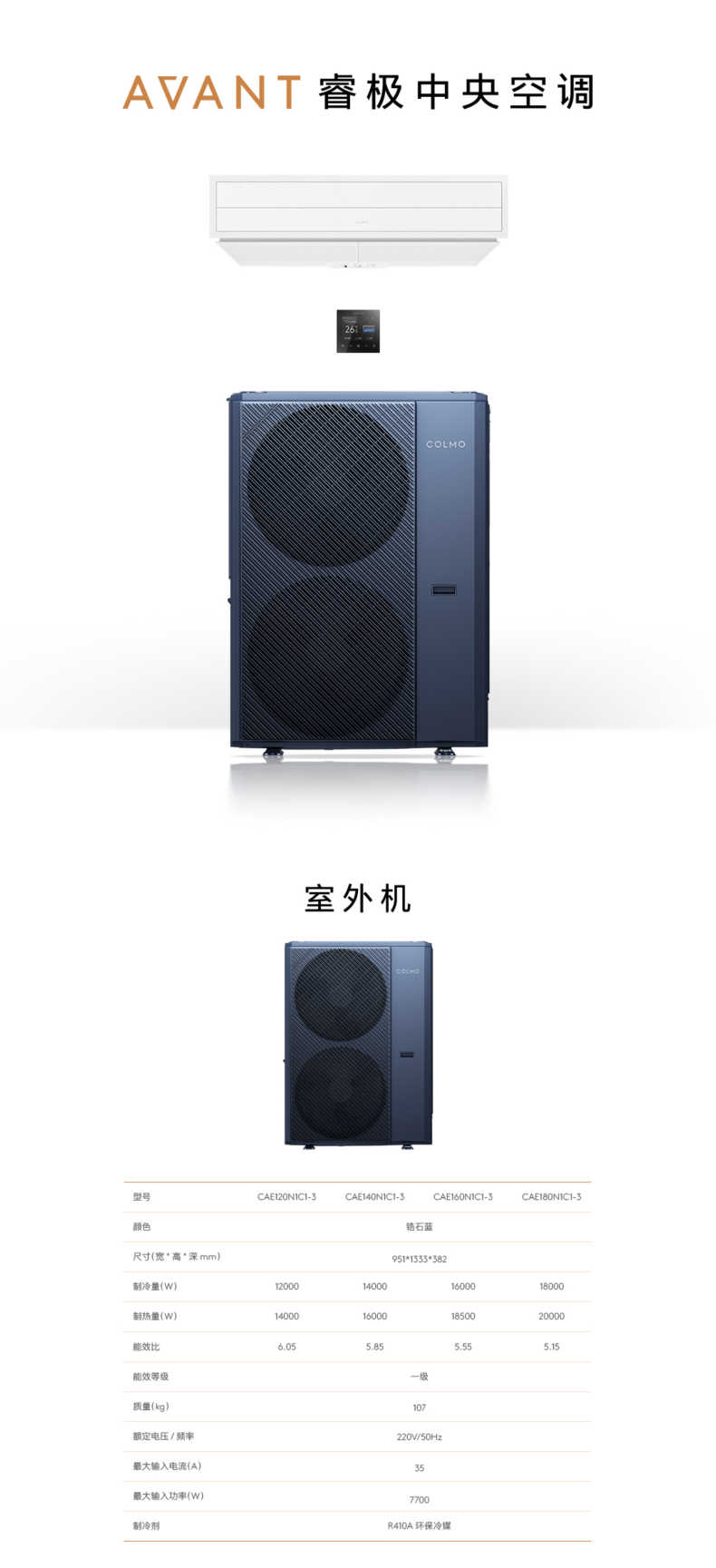 商品详情