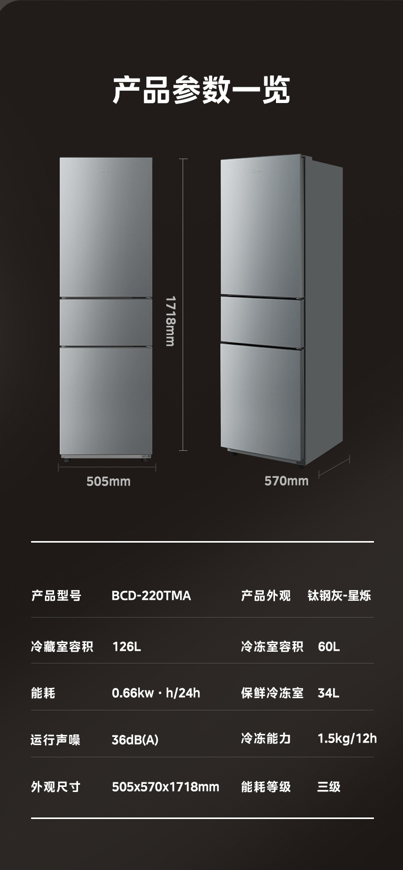 产品详情介绍