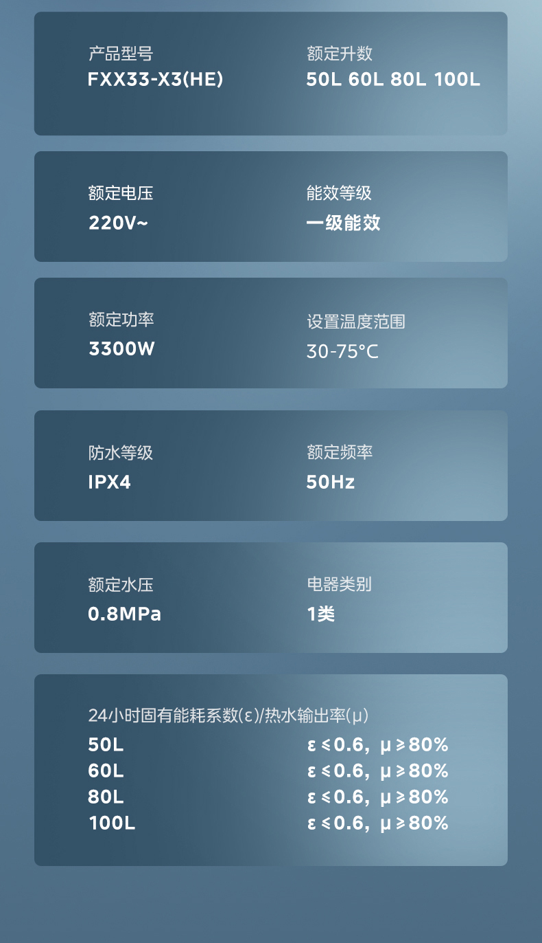 产品详情介绍