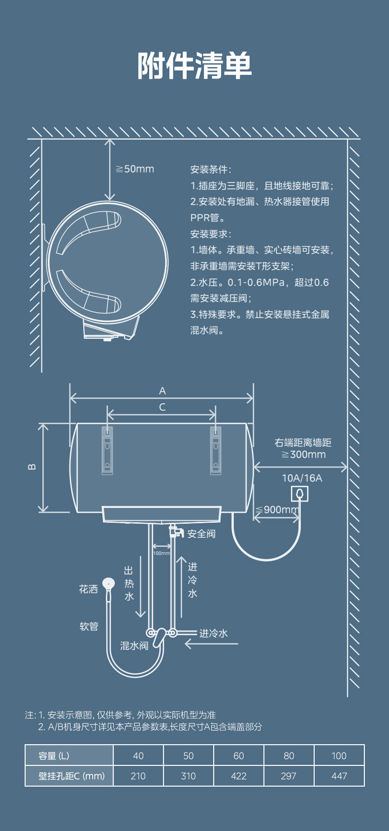 产品详情介绍
