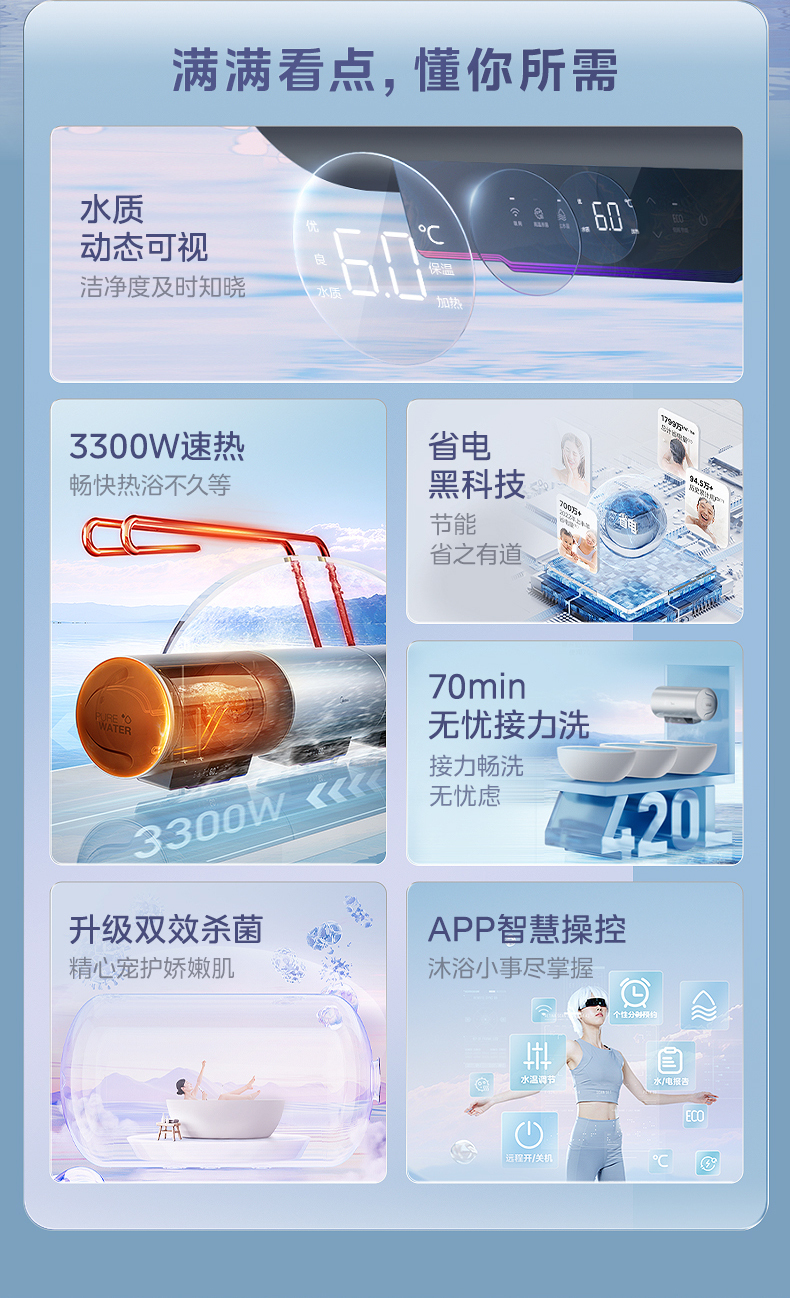 产品详情介绍