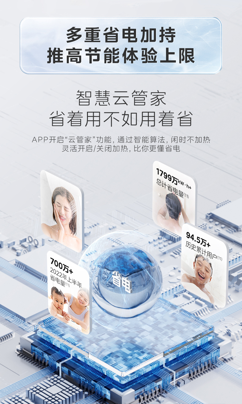 产品详情介绍