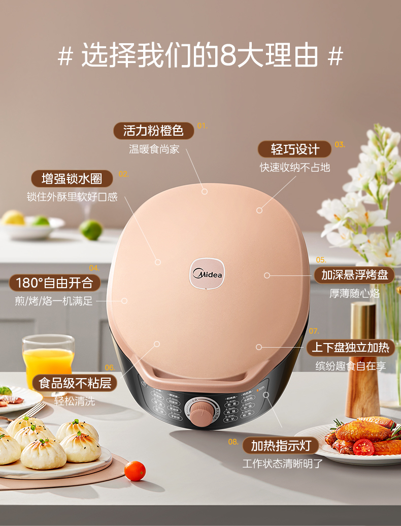 产品详情介绍