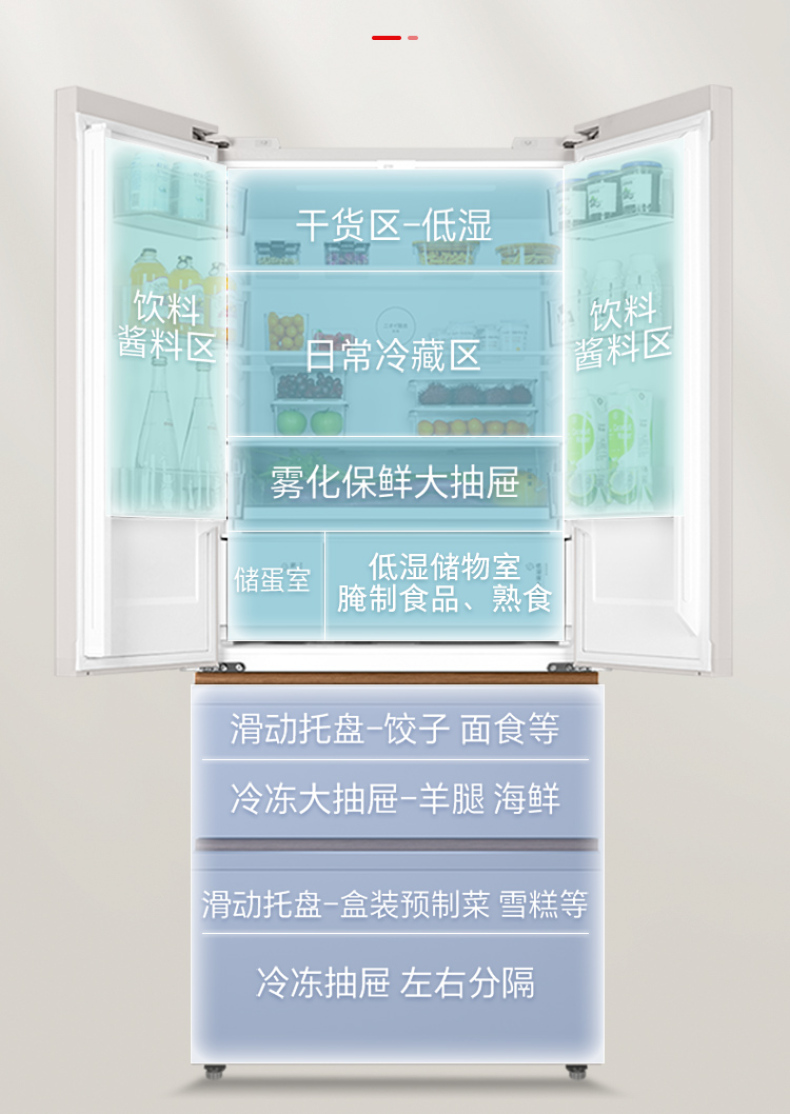 产品详情介绍