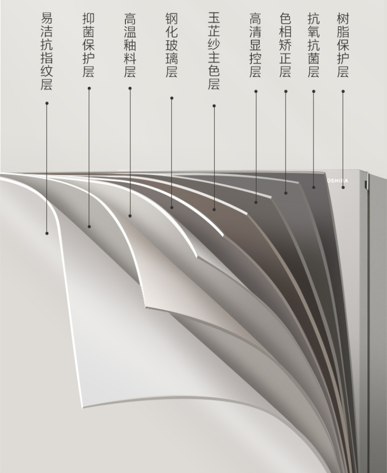 产品详情介绍