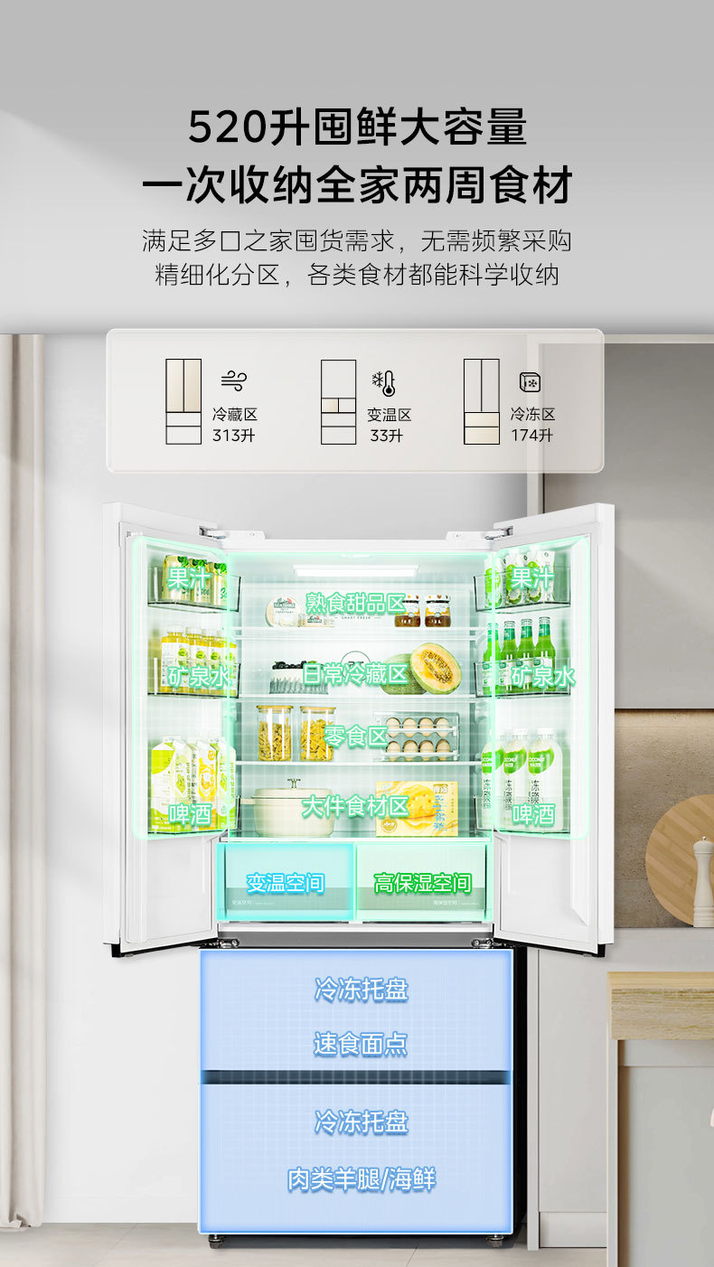 产品详情介绍