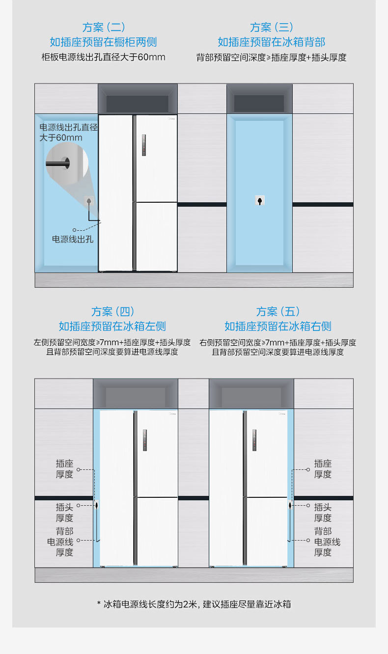 产品详情介绍