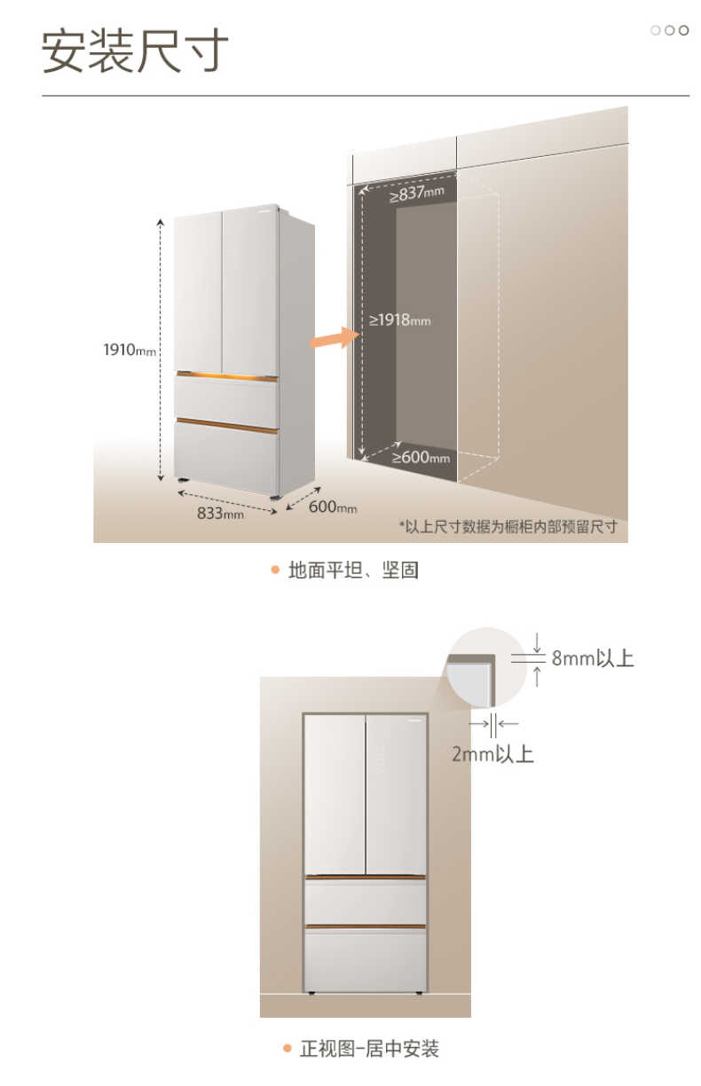 商品详情
