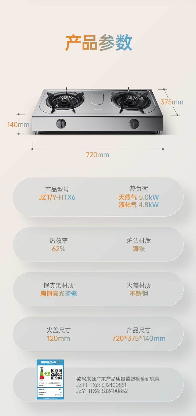 商品详情