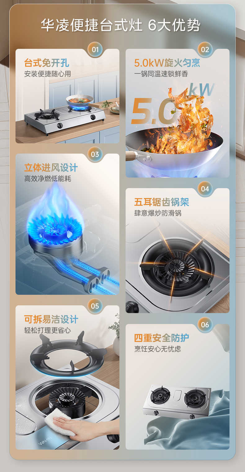 商品详情