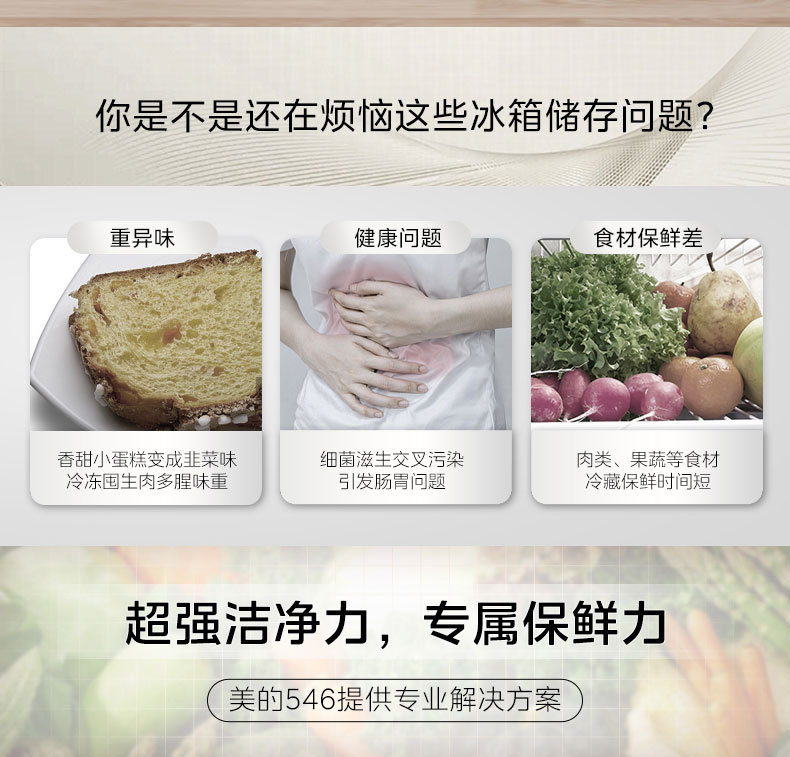 产品详情介绍