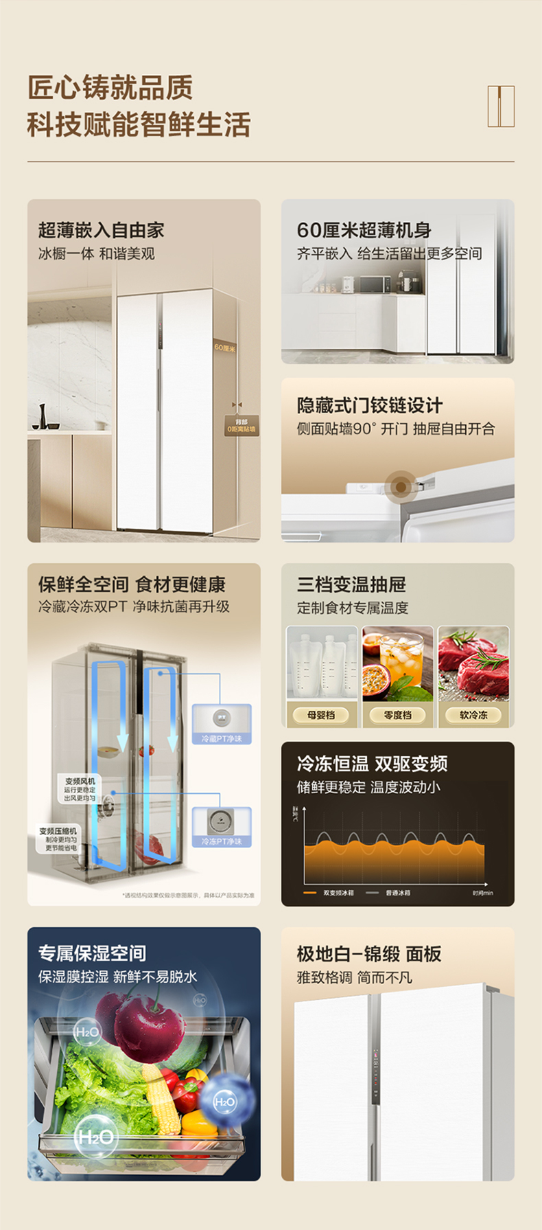 产品详情介绍