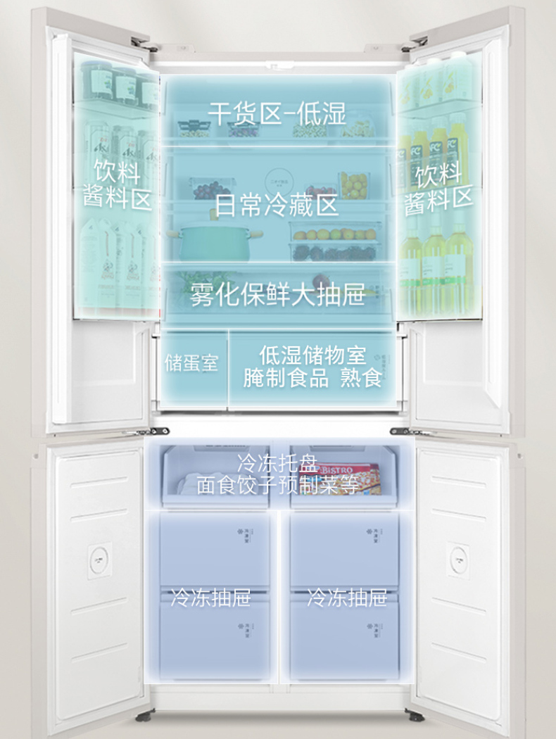 产品详情介绍