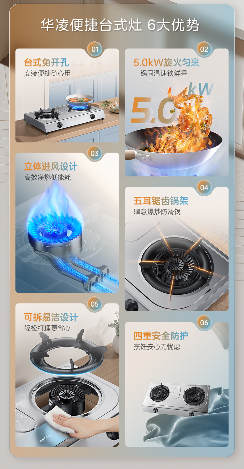 产品详情介绍