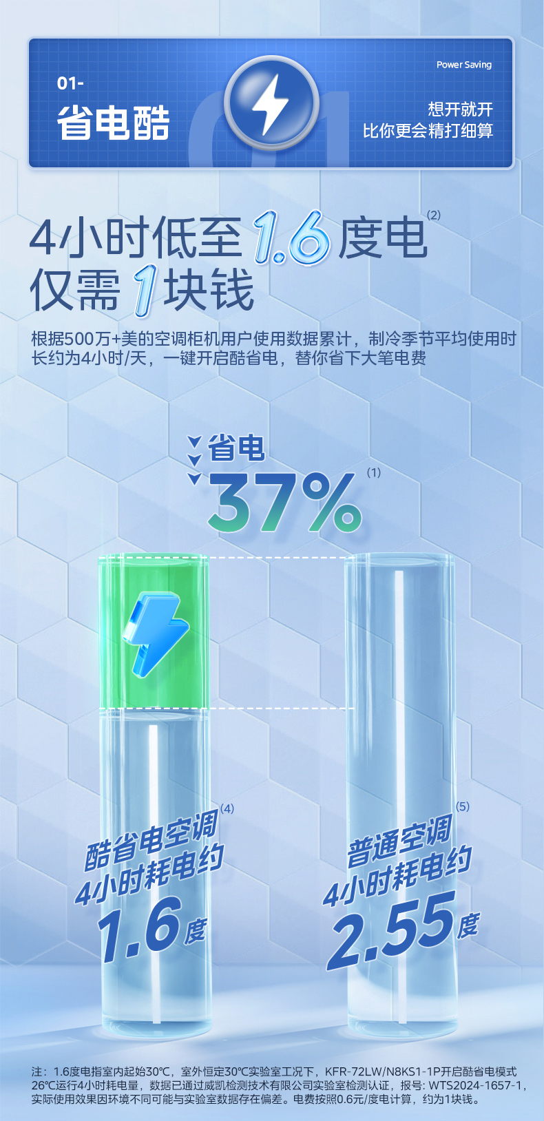 产品详情介绍