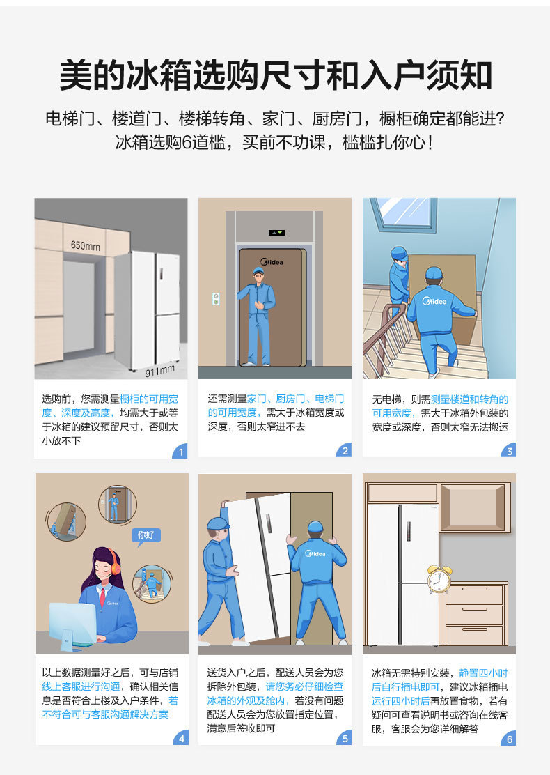 产品详情介绍