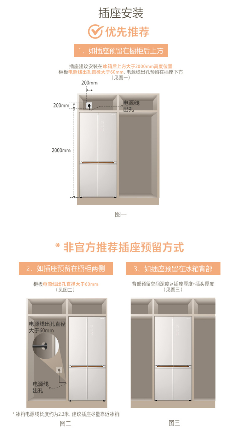 产品详情介绍