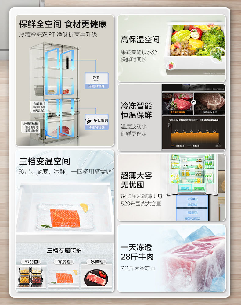 产品详情介绍