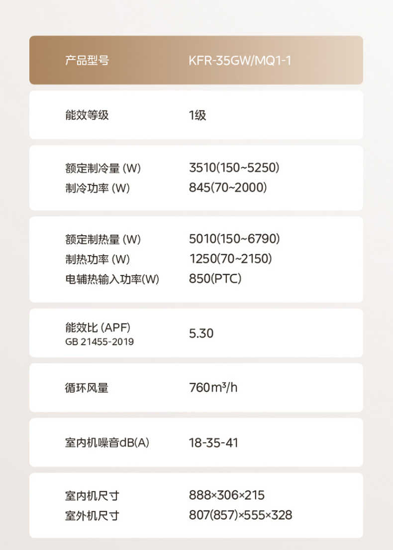 商品详情