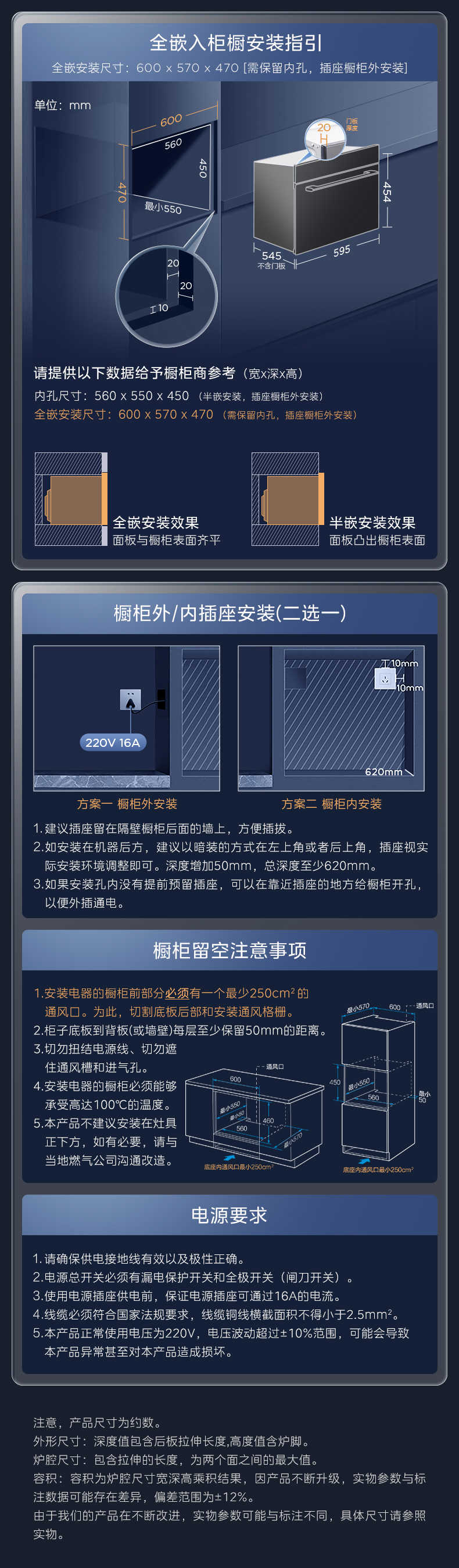 商品详情