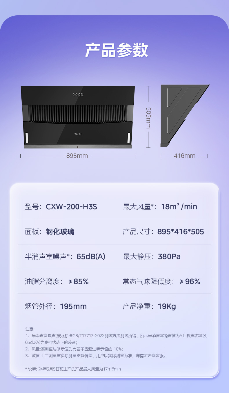 产品详情介绍