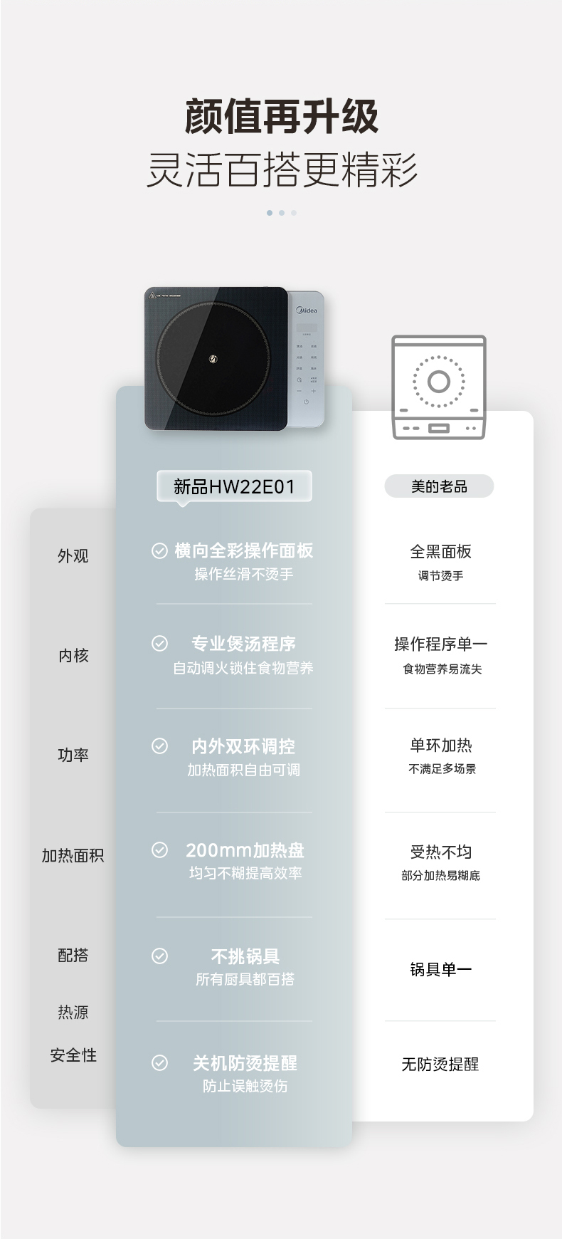 产品详情介绍