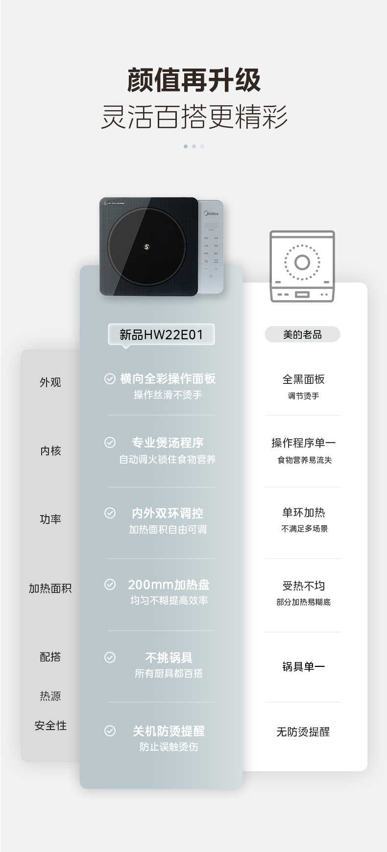 商品详情