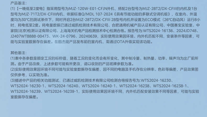 商品详情
