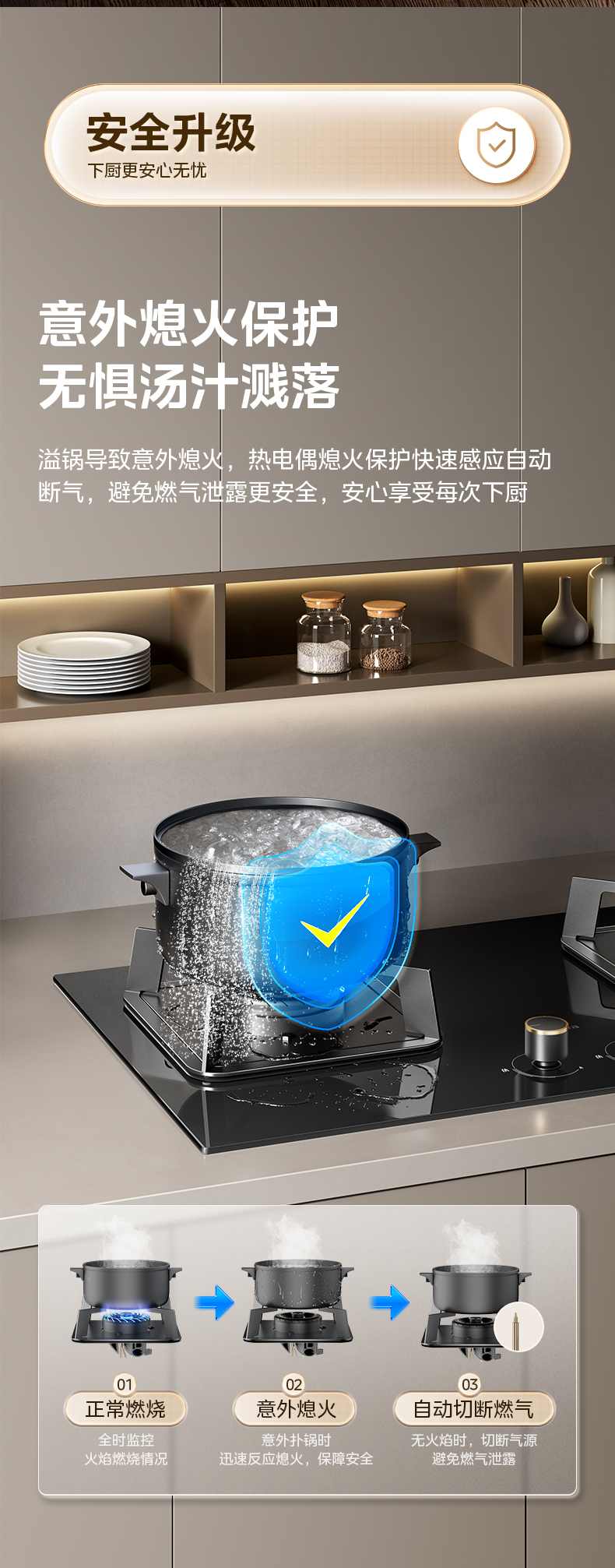 产品详情介绍