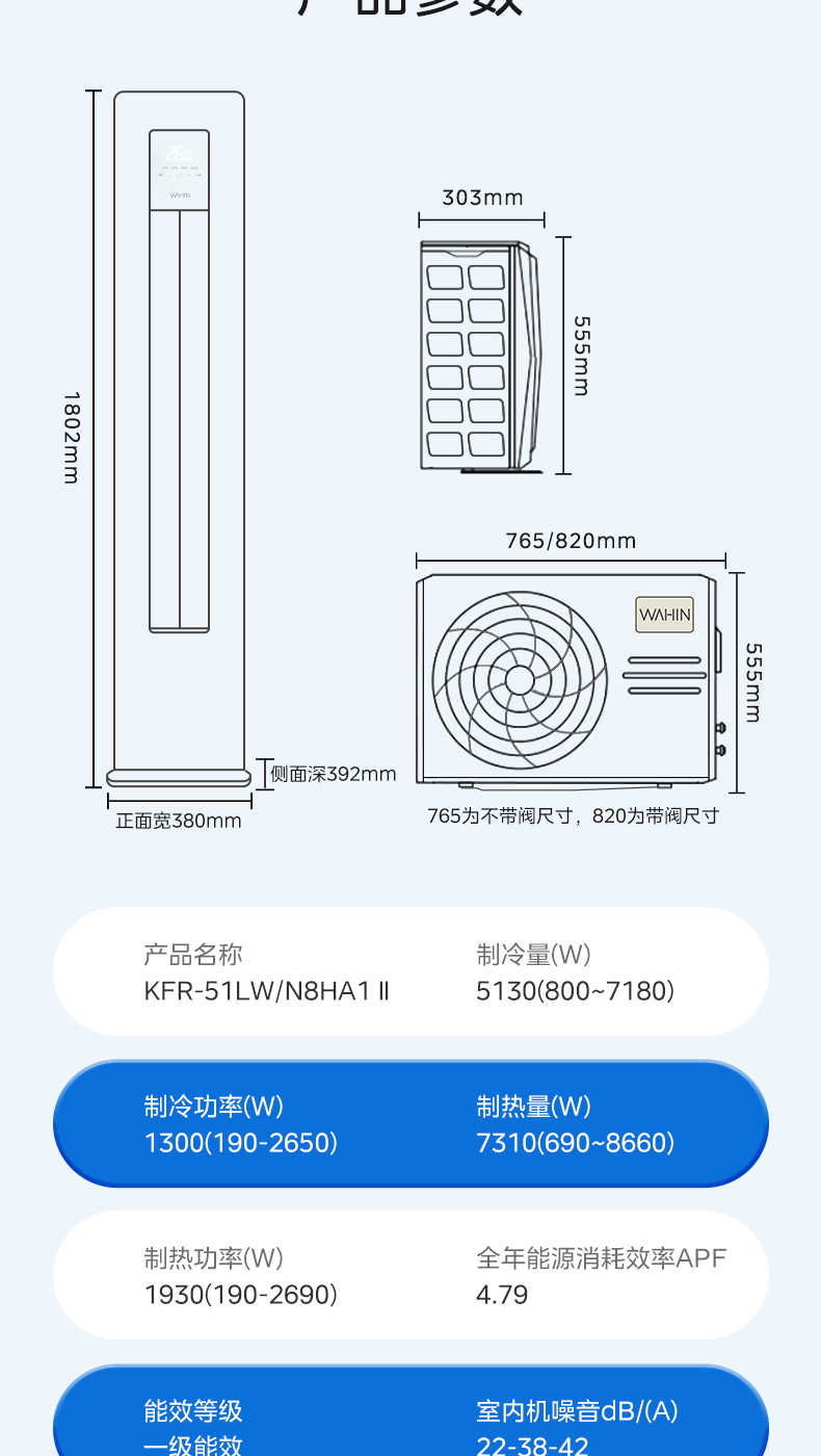 商品详情