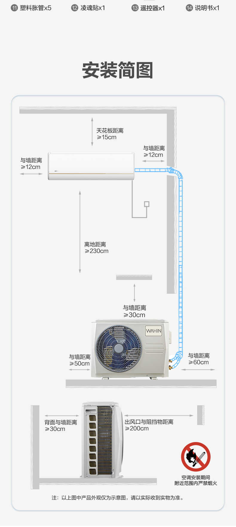 商品详情
