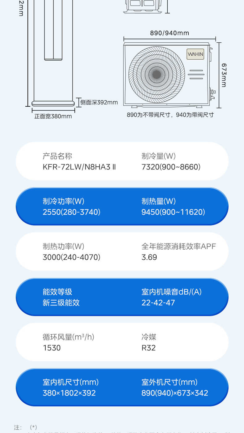 商品详情