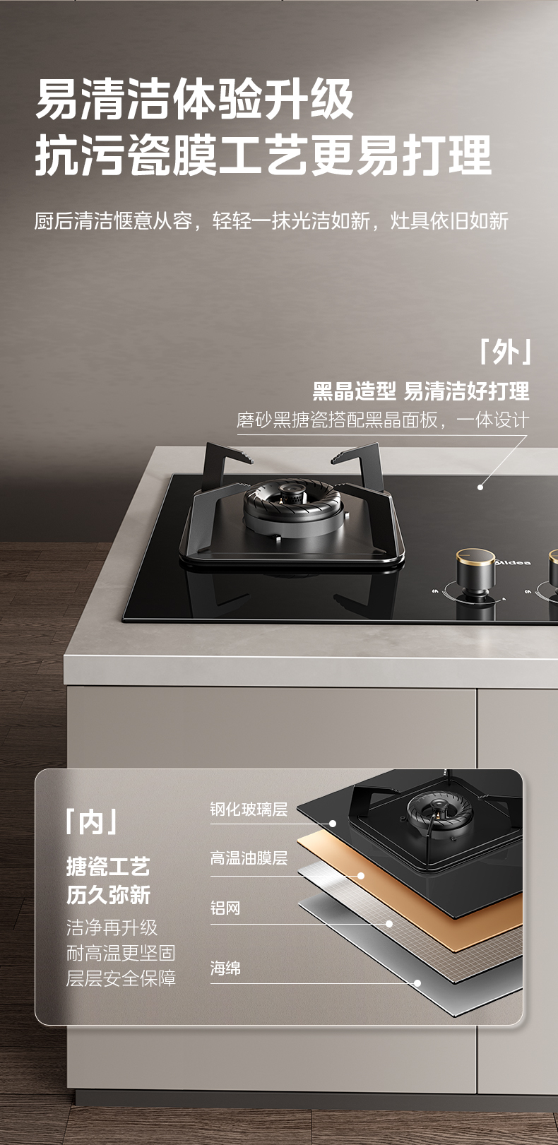 产品详情介绍