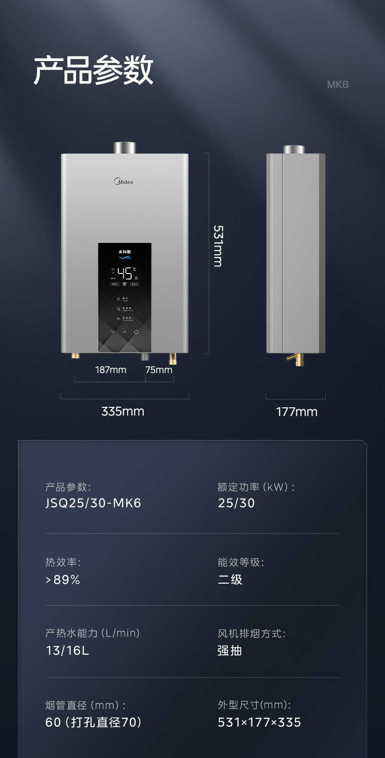 商品详情