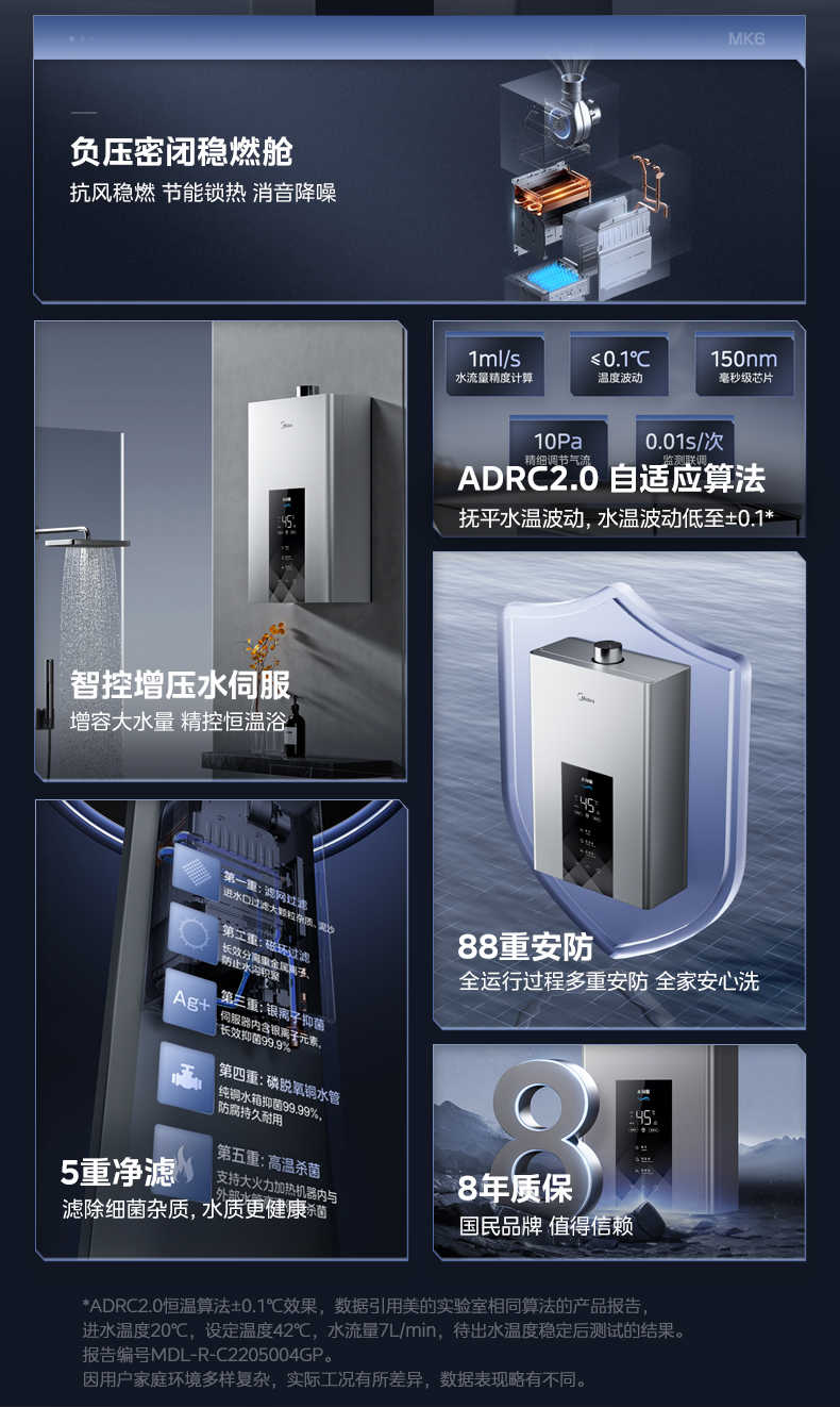 商品详情