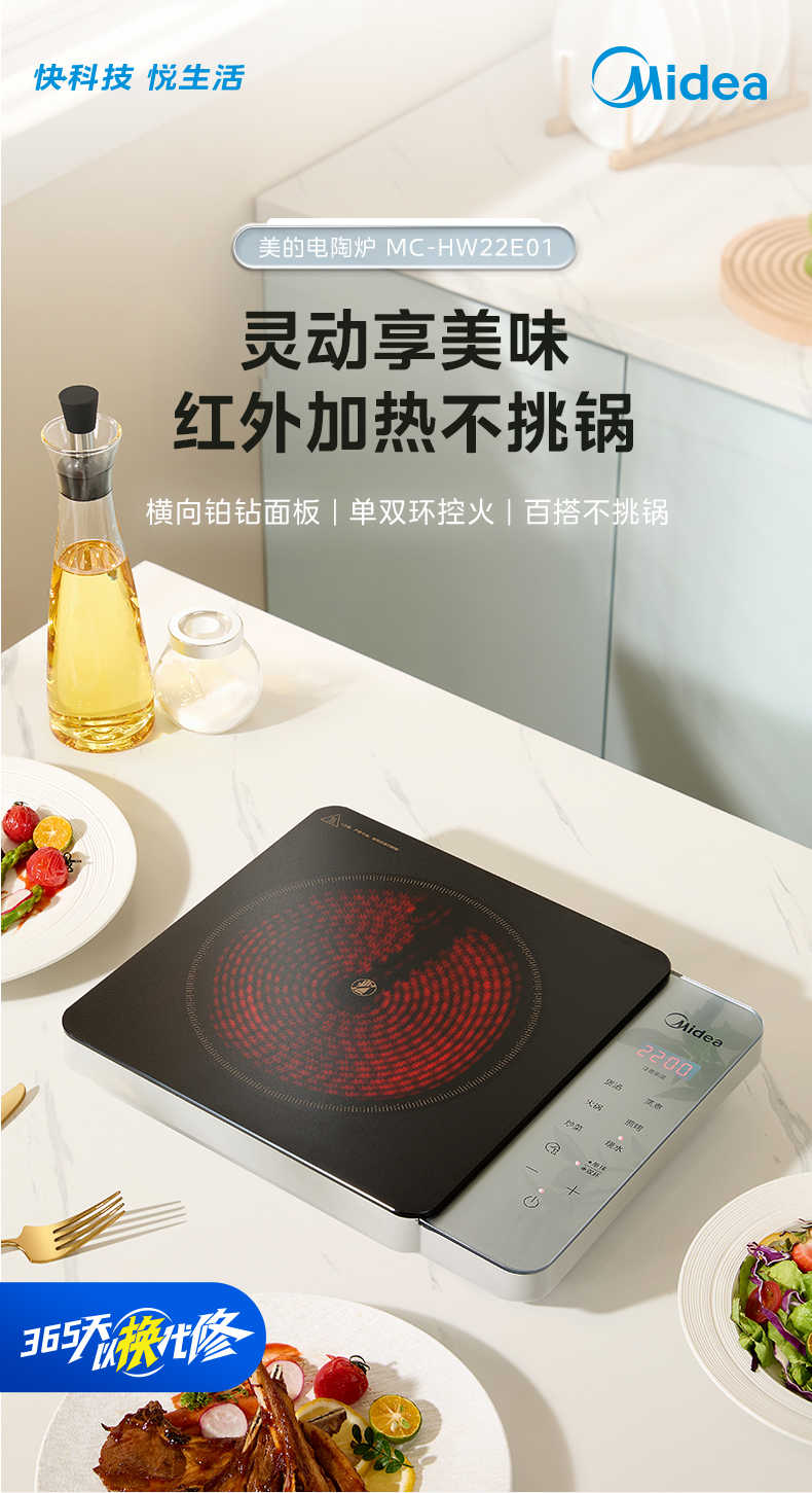 商品详情