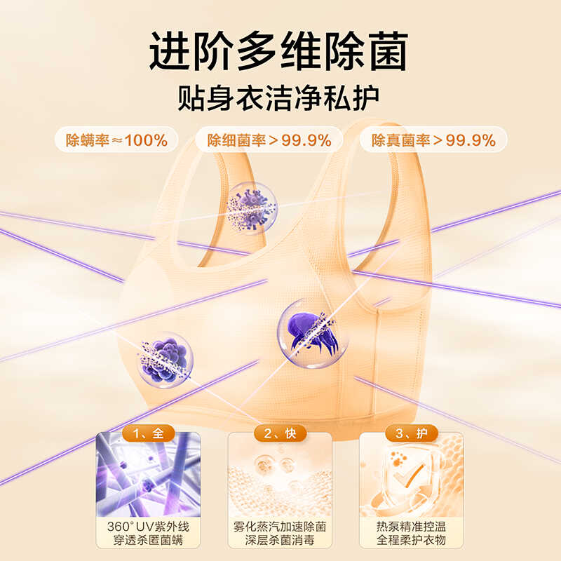 TH100VH88PLUS 干衣护理机 瑾瑜蓝 220V,1Ph 50Hz